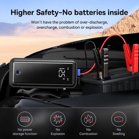 Baseus Super 3000A Supercapacitor Car Jump Starter