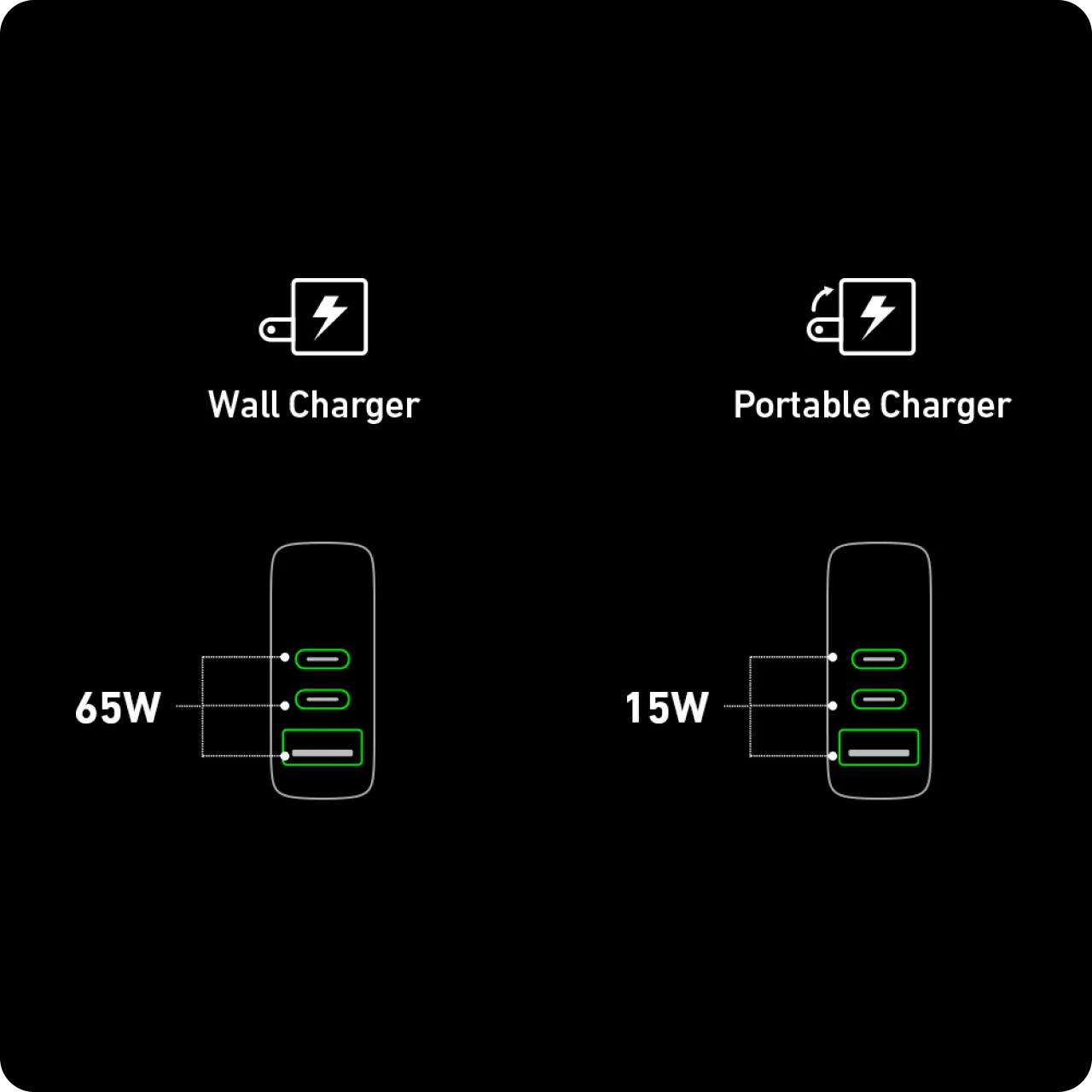 Anker 733 Power Bank (GaNPrime PowerCore 65W)